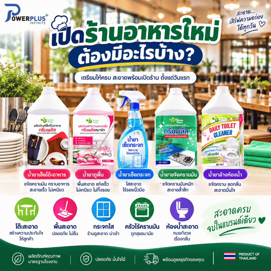 เปิดร้านอาหารต้องเตรียมอะไรบ้าง