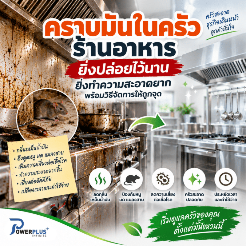 คราบมันในครัวร้านอาหาร