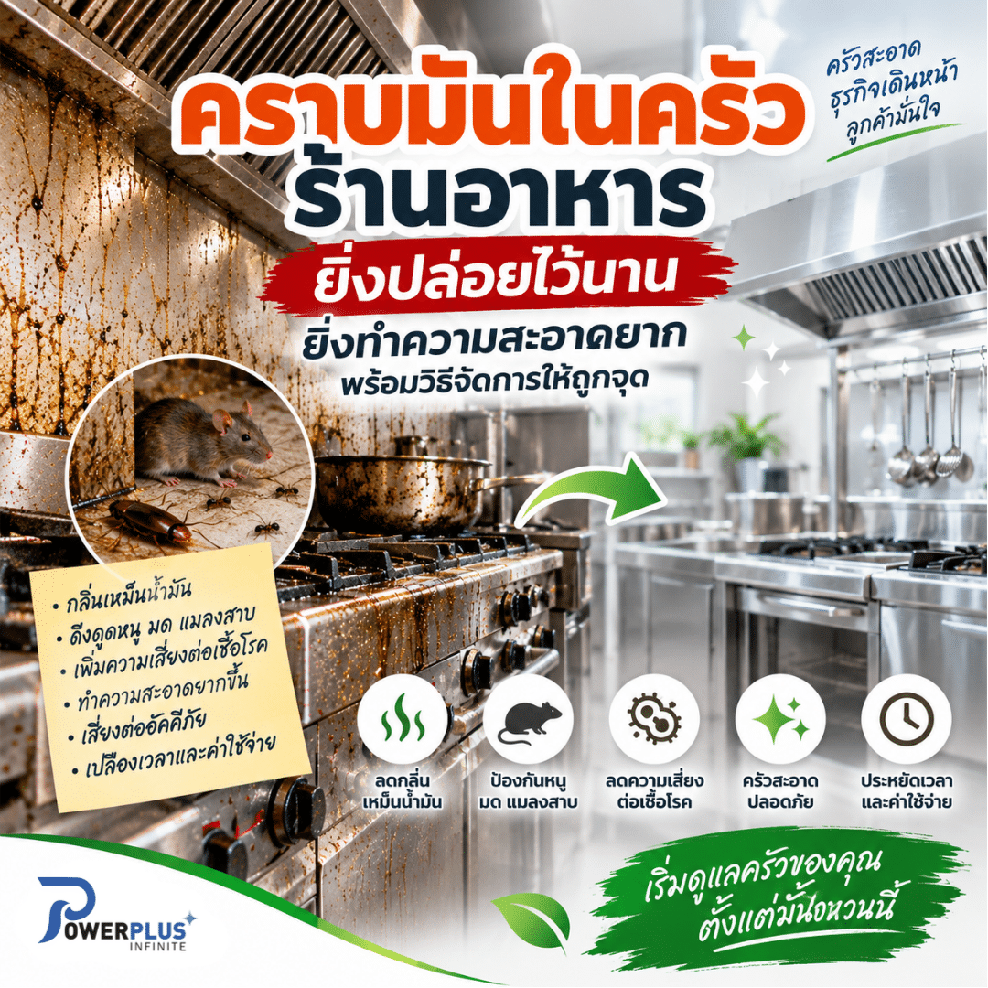 คราบมันในครัวร้านอาหาร